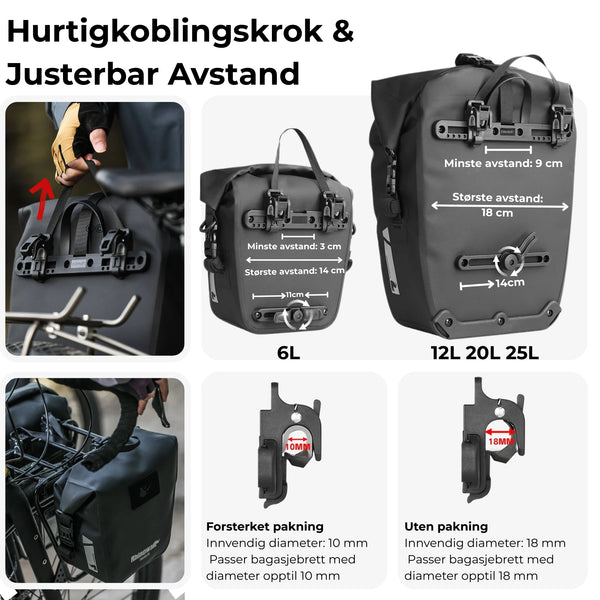 Traveler Sykkelveske