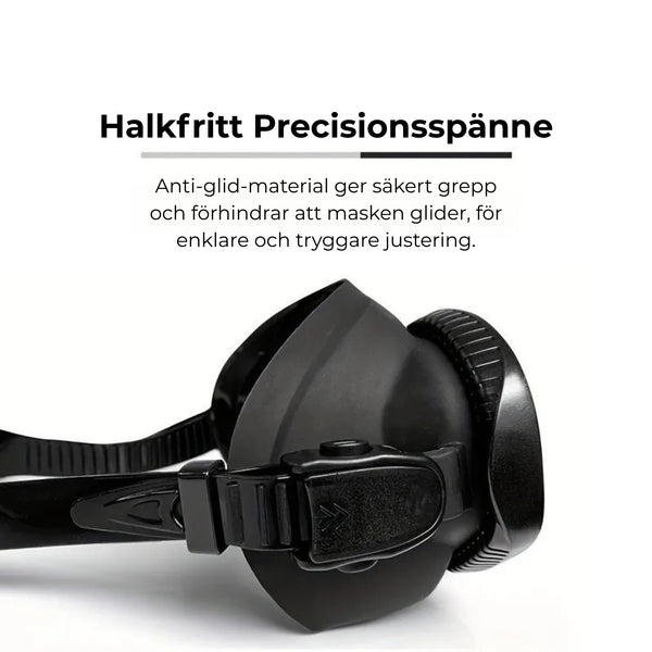 Premium Cyklop med Härdat Glas, Anti-imma och Kamerafäste